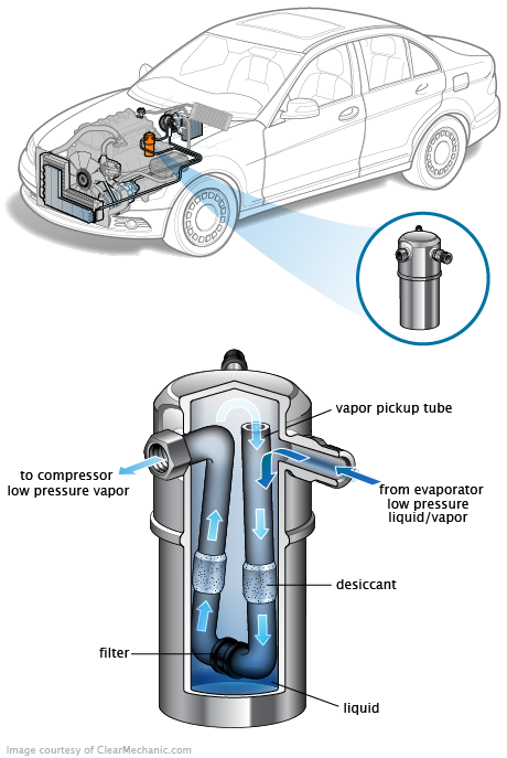 See P276E repair manual