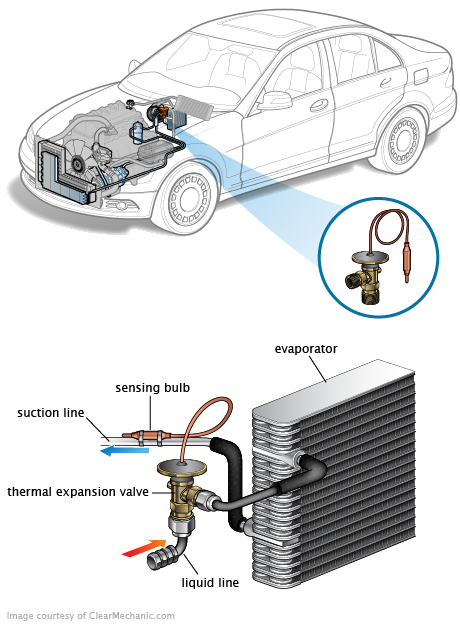 See P276E repair manual